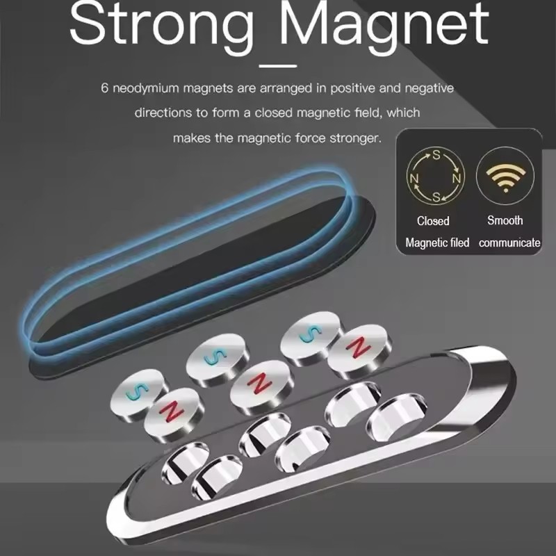 Magnetyczny uchwyt samochodowy – Magazine File Holder recenzja i cena